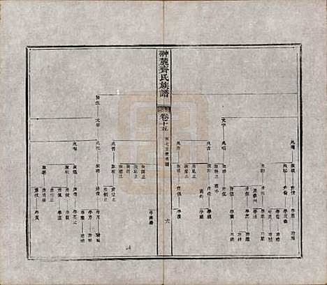 [下载][翀麓齐氏族谱]江西齐氏__清光绪12年1886_十五.pdf