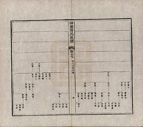 [下载][翀麓齐氏族谱]江西齐氏__清光绪12年1886_十七.pdf