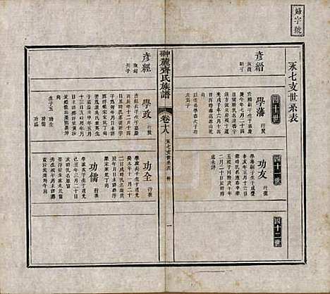 [下载][翀麓齐氏族谱]江西齐氏__清光绪12年1886_十八.pdf