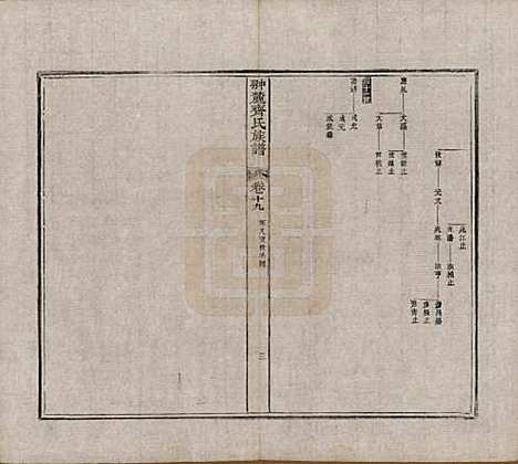 [下载][翀麓齐氏族谱]江西齐氏__清光绪12年1886_十九.pdf