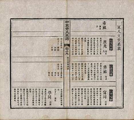 [下载][翀麓齐氏族谱]江西齐氏__清光绪12年1886_十九.pdf