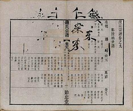 [下载][钱氏宗谱]中国钱氏(共十六卷)__清光绪二十六年（1900）_九.pdf