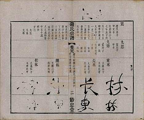 [下载][钱氏宗谱]中国钱氏(共十六卷)__清光绪二十六年（1900）_九.pdf