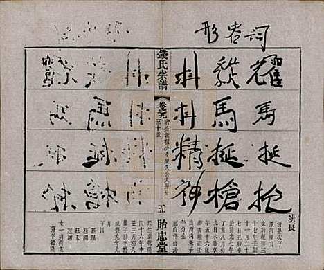 [下载][钱氏宗谱]中国钱氏(共十六卷)__清光绪二十六年（1900）_九.pdf