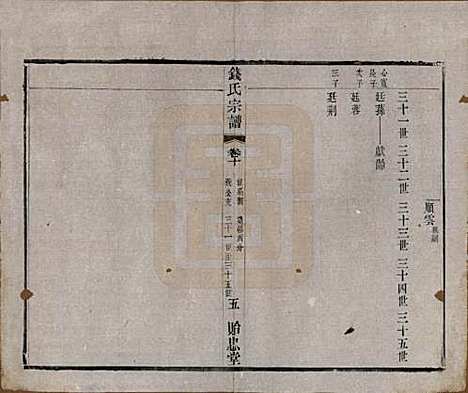 [下载][钱氏宗谱]中国钱氏(共十六卷)__清光绪二十六年（1900）_十.pdf