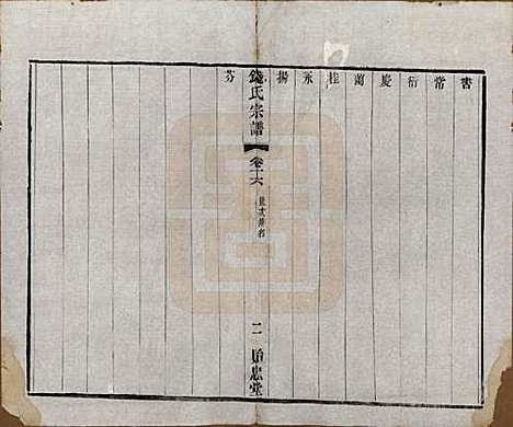 [下载][钱氏宗谱]中国钱氏(共十六卷)__清光绪二十六年（1900）_十六.pdf