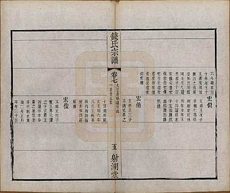 [下载][钱氏宗谱]中国钱氏(共十三卷首一卷)__清光绪六年（1880）_七.pdf