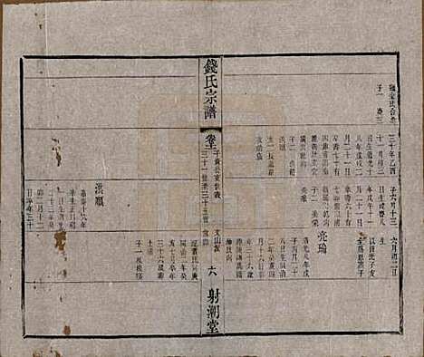 [下载][钱氏宗谱]中国钱氏(共十三卷首一卷)__清光绪六年（1880）_十一.pdf