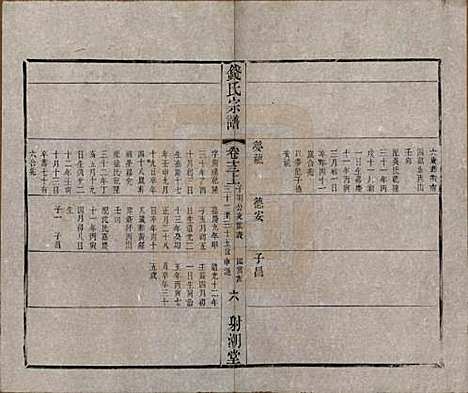 [下载][钱氏宗谱]中国钱氏(共十三卷首一卷)__清光绪六年（1880）_十三.pdf