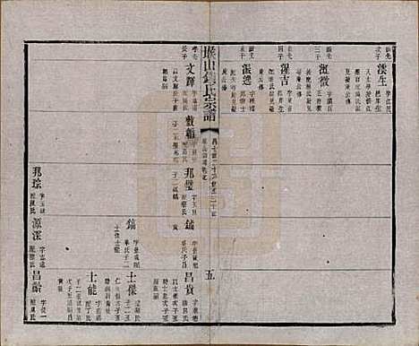 [下载][堠山钱氏宗谱]江苏钱氏(共六卷首一卷世谱二十二卷)__清同治十三年（1874）G208.pdf