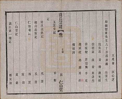 [下载][强氏宗谱]江苏强氏(共五十二卷)__民国三十六年（1947）_三.pdf