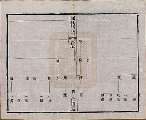 [下载][强氏宗谱]江苏强氏(共五十二卷)__民国三十六年（1947）_七.pdf