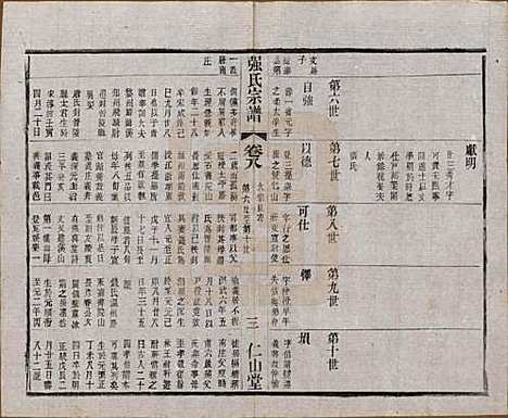 [下载][强氏宗谱]江苏强氏(共五十二卷)__民国三十六年（1947）_八.pdf