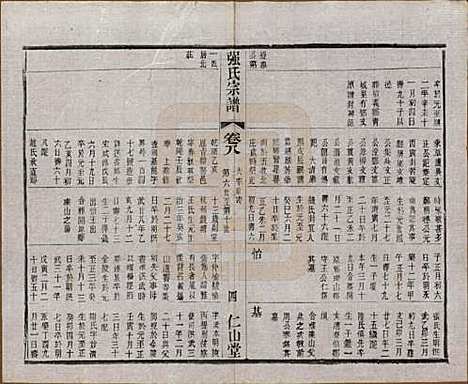 [下载][强氏宗谱]江苏强氏(共五十二卷)__民国三十六年（1947）_八.pdf