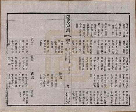 [下载][强氏宗谱]江苏强氏(共五十二卷)__民国三十六年（1947）_十二.pdf