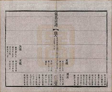 [下载][强氏宗谱]江苏强氏(共五十二卷)__民国三十六年（1947）_三十六.pdf