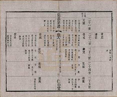 [下载][强氏宗谱]江苏强氏(共五十二卷)__民国三十六年（1947）_三十六.pdf