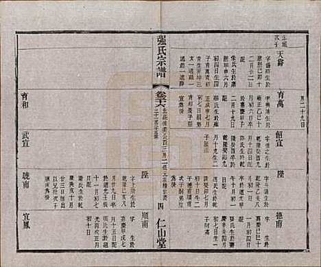 [下载][强氏宗谱]江苏强氏(共五十二卷)__民国三十六年（1947）_三十六.pdf