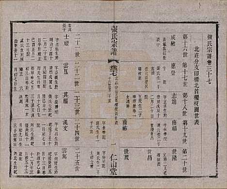 [下载][强氏宗谱]江苏强氏(共五十二卷)__民国三十六年（1947）_三十七.pdf