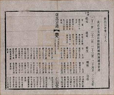 [下载][强氏宗谱]江苏强氏(共五十二卷)__民国三十六年（1947）_三十八.pdf