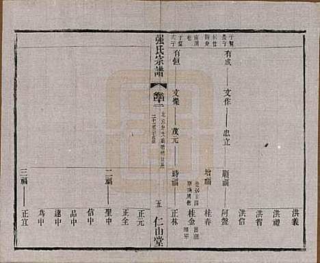 [下载][强氏宗谱]江苏强氏(共五十二卷)__民国三十六年（1947）_四十二.pdf