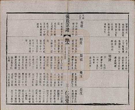 [下载][强氏宗谱]江苏强氏(共五十二卷)__民国三十六年（1947）_四十三.pdf