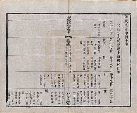 [下载][强氏宗谱]江苏强氏(共五十二卷)__民国三十六年（1947）_四十五.pdf