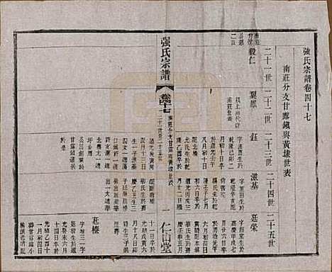 [下载][强氏宗谱]江苏强氏(共五十二卷)__民国三十六年（1947）_四十七.pdf