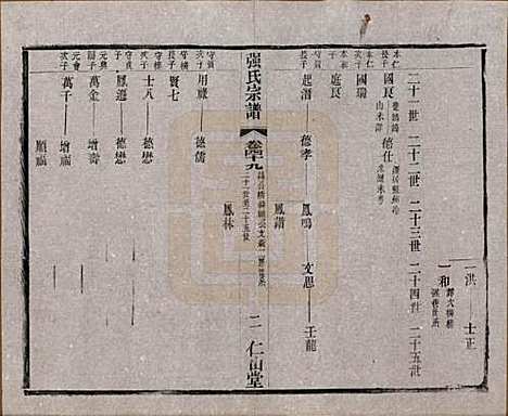 [下载][强氏宗谱]江苏强氏(共五十二卷)__民国三十六年（1947）_四十九.pdf