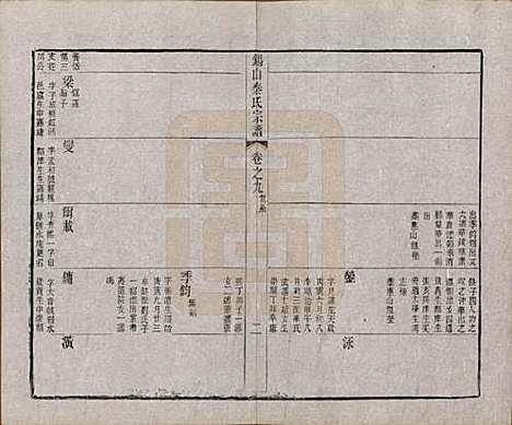 [下载][锡山秦氏宗谱]江苏秦氏(共十二卷首一卷)__清同治十二年（1873）_九.pdf