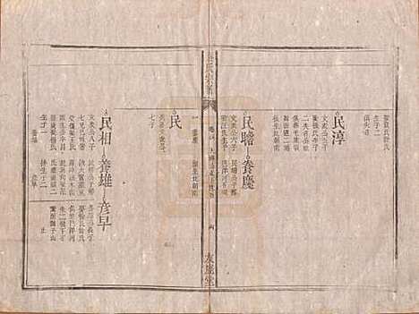 [下载][秦氏宗谱]安徽秦氏(共七卷)__清咸丰二年（1852）_四.pdf