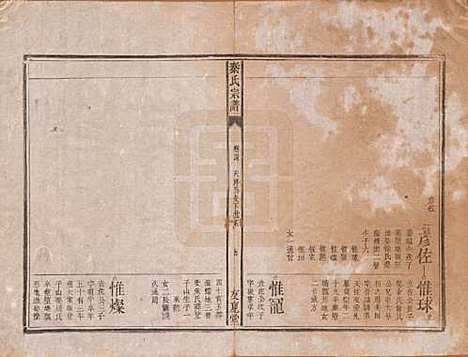 [下载][秦氏宗谱]安徽秦氏(共七卷)__清咸丰二年（1852）_四.pdf