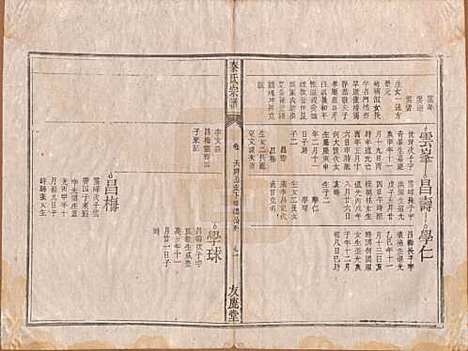 [下载][秦氏宗谱]安徽秦氏(共七卷)__清咸丰二年（1852）_六.pdf