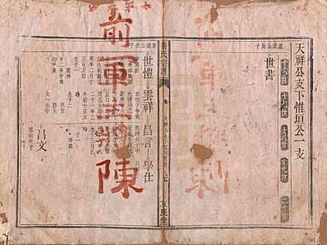 [下载][秦氏宗谱]安徽秦氏(共七卷)__清咸丰二年（1852）_七.pdf