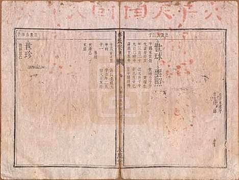 [下载][秦氏宗谱]安徽秦氏(共七卷)__清咸丰二年（1852）_七.pdf