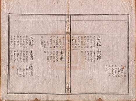 [下载][秦氏宗谱]安徽秦氏(共七卷)__清咸丰二年（1852）_八.pdf