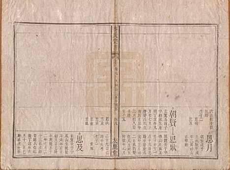 [下载][秦氏宗谱]安徽秦氏(共七卷)__清咸丰二年（1852）_八.pdf