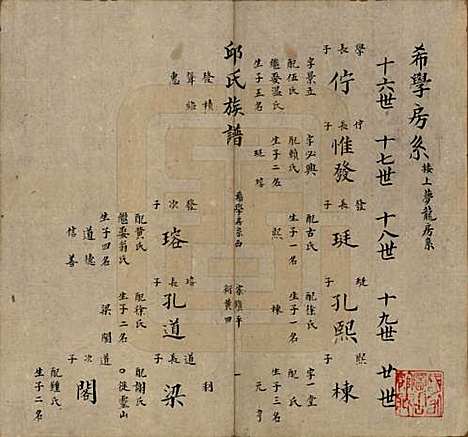 [下载][邱氏族谱]福建邱氏__清道光二十八年(1848)_三.pdf