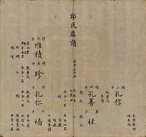 [下载][邱氏族谱]福建邱氏__清道光二十八年(1848)_三.pdf