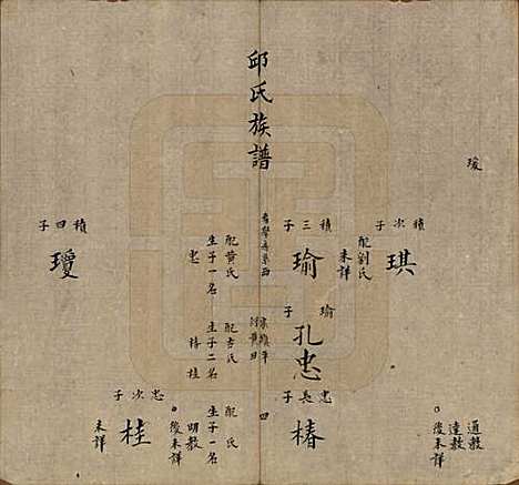 [下载][邱氏族谱]福建邱氏__清道光二十八年(1848)_三.pdf