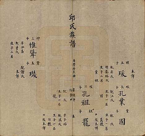 [下载][邱氏族谱]福建邱氏__清道光二十八年(1848)_三.pdf