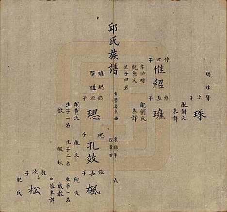 [下载][邱氏族谱]福建邱氏__清道光二十八年(1848)_三.pdf