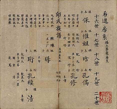 [下载][邱氏族谱]福建邱氏__清道光二十八年(1848)_四.pdf