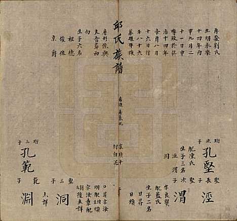 [下载][邱氏族谱]福建邱氏__清道光二十八年(1848)_四.pdf