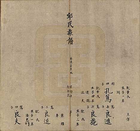 [下载][邱氏族谱]福建邱氏__清道光二十八年(1848)_四.pdf