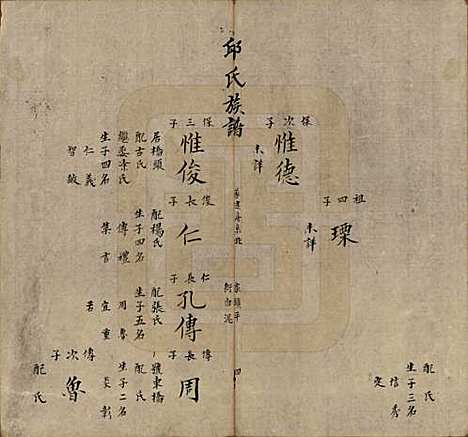 [下载][邱氏族谱]福建邱氏__清道光二十八年(1848)_四.pdf