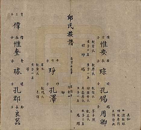 [下载][邱氏族谱]福建邱氏__清道光二十八年(1848)_五.pdf