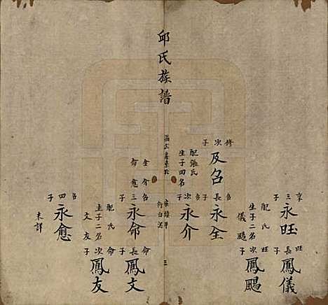 [下载][邱氏族谱]福建邱氏__清道光二十八年(1848)_六.pdf