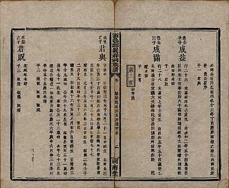 [下载][浏邑邱从祥祠族谱]湖南邱氏__清光绪三十年(1904)_二.pdf