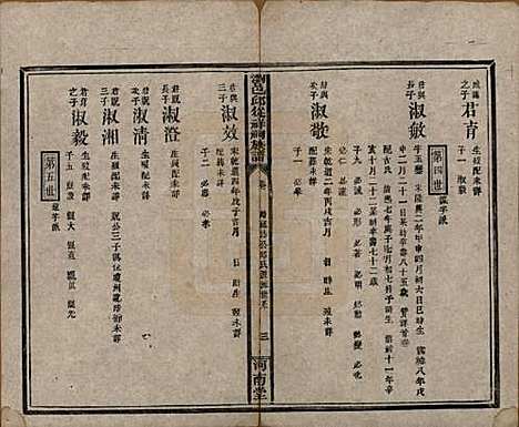 [下载][浏邑邱从祥祠族谱]湖南邱氏__清光绪三十年(1904)_二.pdf